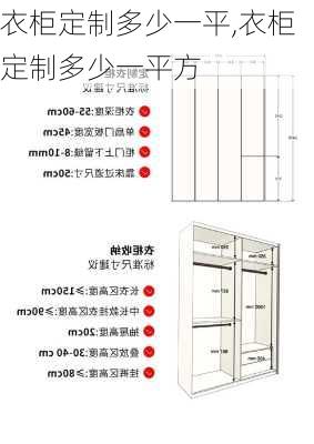 衣柜定制多少一平,衣柜定制多少一平方