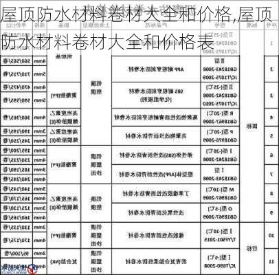 屋顶防水材料卷材大全和价格,屋顶防水材料卷材大全和价格表