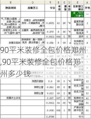 90平米装修全包价格郑州,90平米装修全包价格郑州多少钱