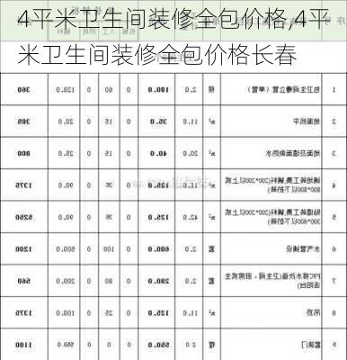 4平米卫生间装修全包价格,4平米卫生间装修全包价格长春