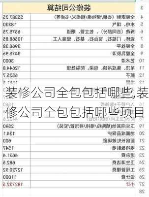 装修公司全包包括哪些,装修公司全包包括哪些项目