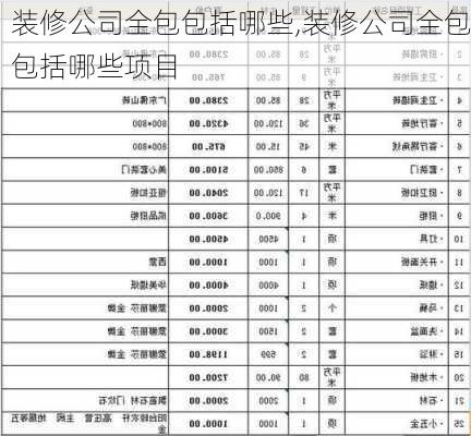 装修公司全包包括哪些,装修公司全包包括哪些项目