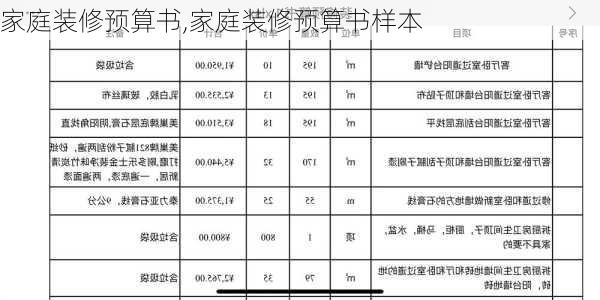 家庭装修预算书,家庭装修预算书样本