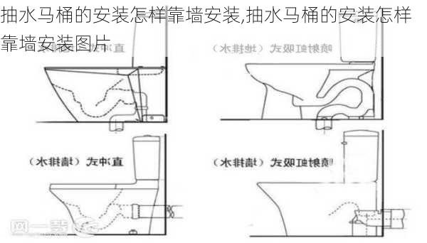 抽水马桶的安装怎样靠墙安装,抽水马桶的安装怎样靠墙安装图片