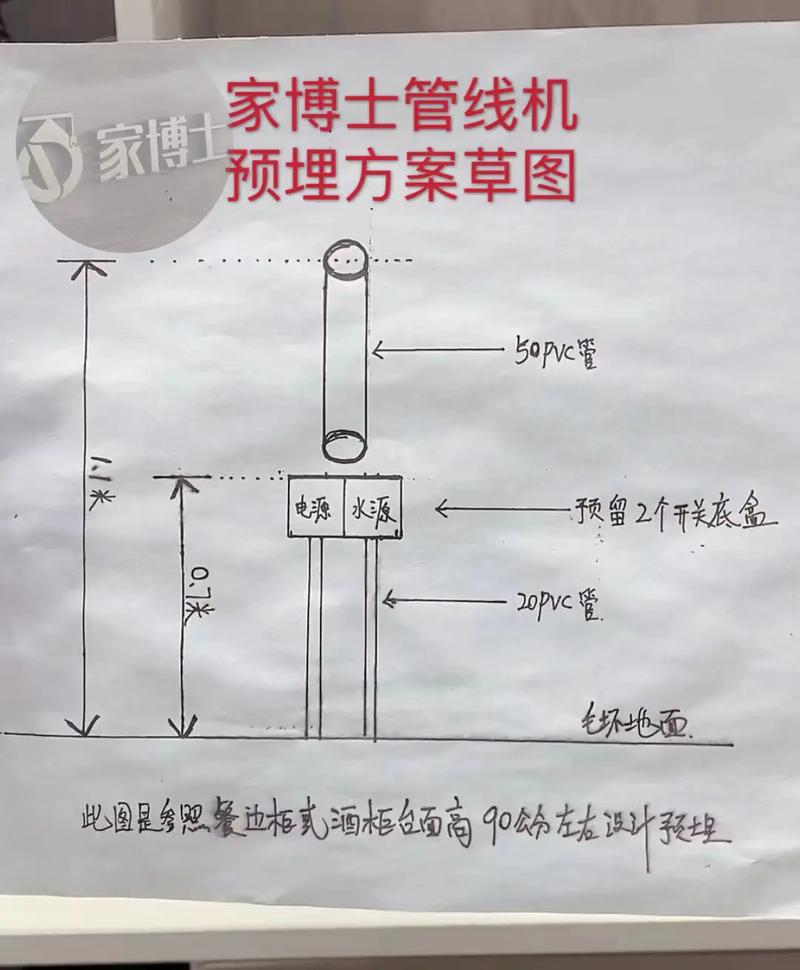 暗线安装高度尺寸,暗线安装高度尺寸规范