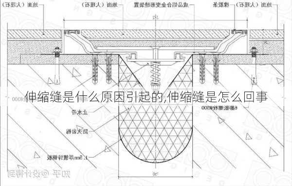 伸缩缝是什么原因引起的,伸缩缝是怎么回事