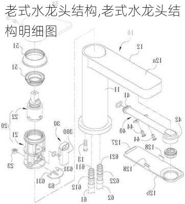 老式水龙头结构,老式水龙头结构明细图