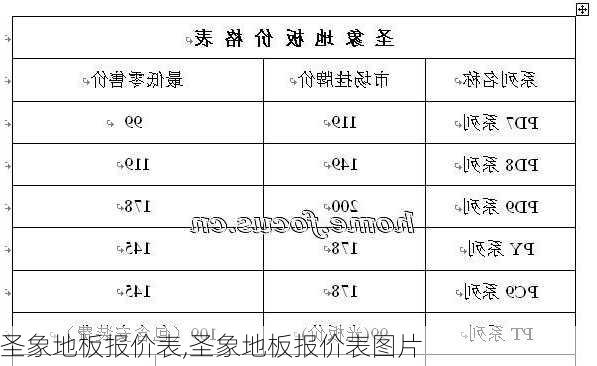 圣象地板报价表,圣象地板报价表图片