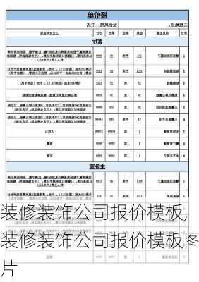 装修装饰公司报价模板,装修装饰公司报价模板图片