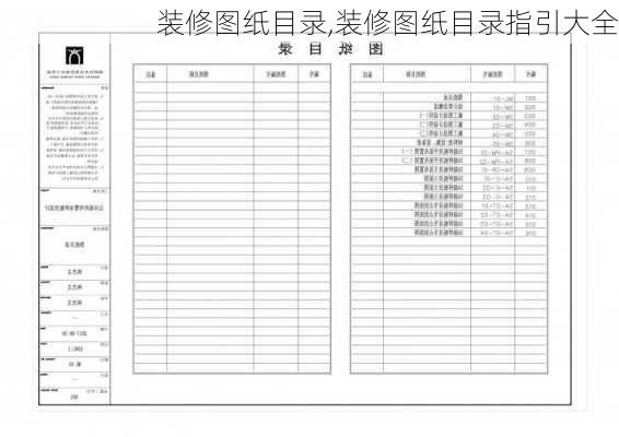 装修图纸目录,装修图纸目录指引大全