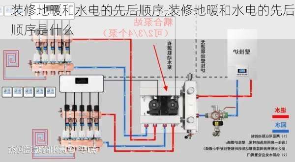 装修地暖和水电的先后顺序,装修地暖和水电的先后顺序是什么