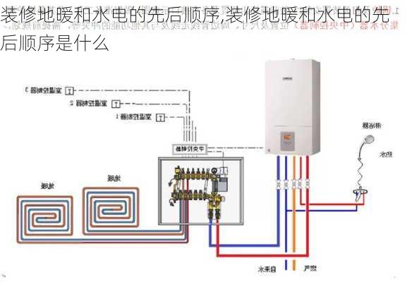 装修地暖和水电的先后顺序,装修地暖和水电的先后顺序是什么