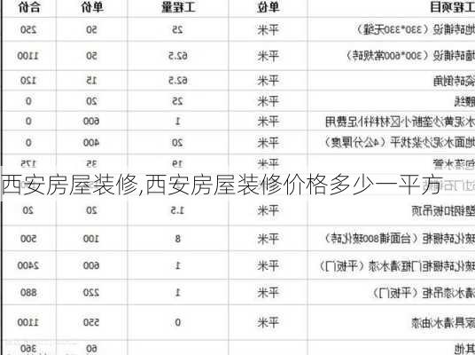 西安房屋装修,西安房屋装修价格多少一平方