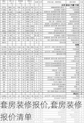 套房装修报价,套房装修报价清单