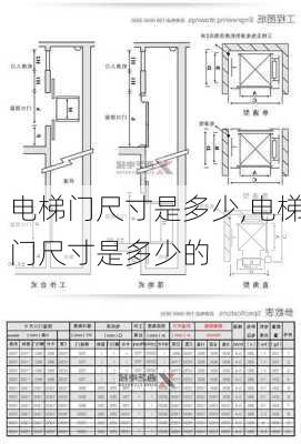 电梯门尺寸是多少,电梯门尺寸是多少的