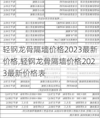 轻钢龙骨隔墙价格2023最新价格,轻钢龙骨隔墙价格2023最新价格表