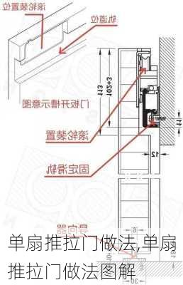 单扇推拉门做法,单扇推拉门做法图解