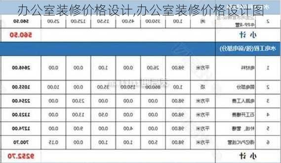 办公室装修价格设计,办公室装修价格设计图