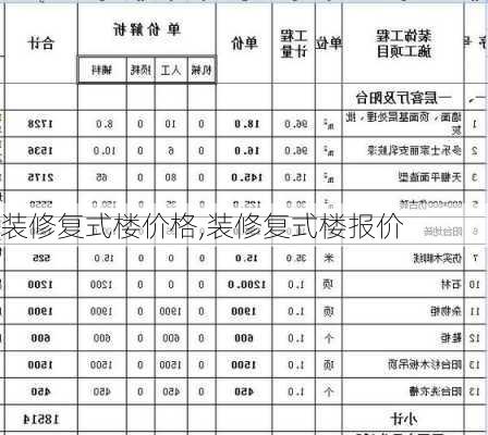 装修复式楼价格,装修复式楼报价