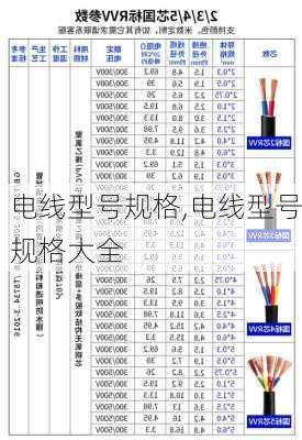 电线型号规格,电线型号规格大全