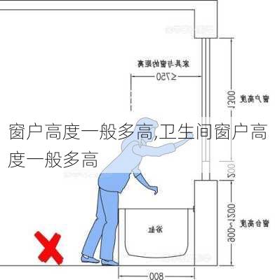 窗户高度一般多高,卫生间窗户高度一般多高