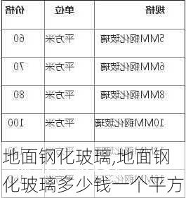 地面钢化玻璃,地面钢化玻璃多少钱一个平方