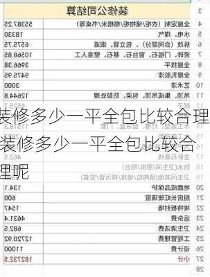 装修多少一平全包比较合理,装修多少一平全包比较合理呢