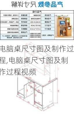 电脑桌尺寸图及制作过程,电脑桌尺寸图及制作过程视频