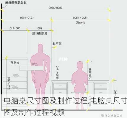 电脑桌尺寸图及制作过程,电脑桌尺寸图及制作过程视频