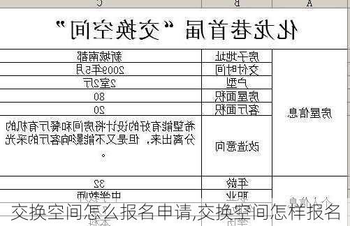 交换空间怎么报名申请,交换空间怎样报名