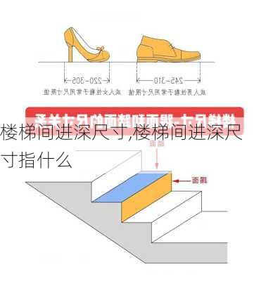 楼梯间进深尺寸,楼梯间进深尺寸指什么