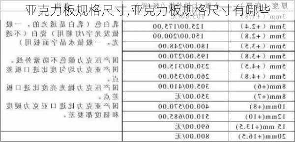 亚克力板规格尺寸,亚克力板规格尺寸有哪些