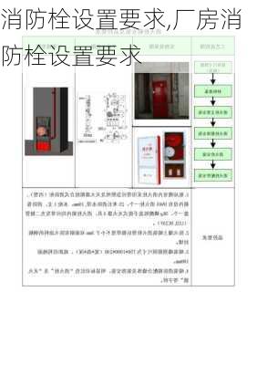 消防栓设置要求,厂房消防栓设置要求