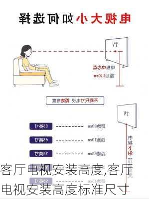 客厅电视安装高度,客厅电视安装高度标准尺寸