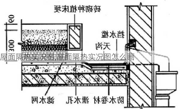 屋面隔热实况图,屋面隔热实况图怎么画