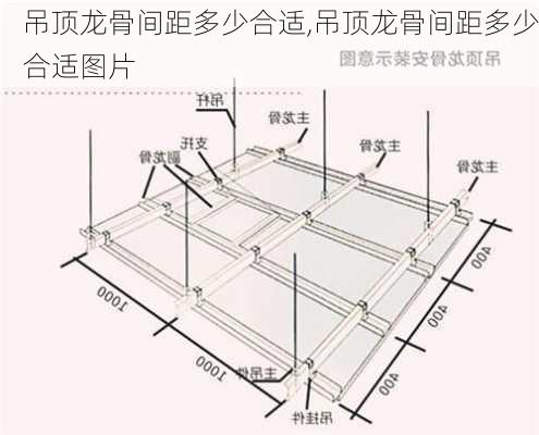 吊顶龙骨间距多少合适,吊顶龙骨间距多少合适图片