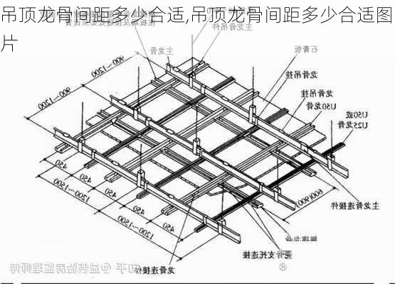 吊顶龙骨间距多少合适,吊顶龙骨间距多少合适图片