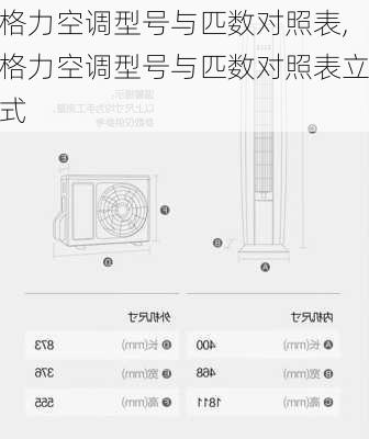 格力空调型号与匹数对照表,格力空调型号与匹数对照表立式