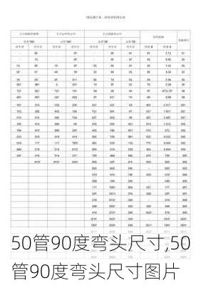 50管90度弯头尺寸,50管90度弯头尺寸图片