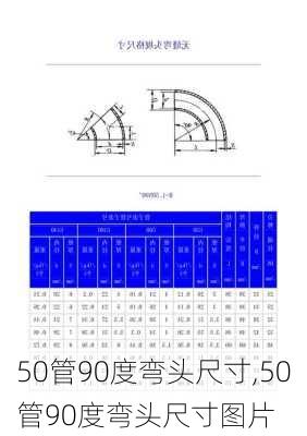 50管90度弯头尺寸,50管90度弯头尺寸图片