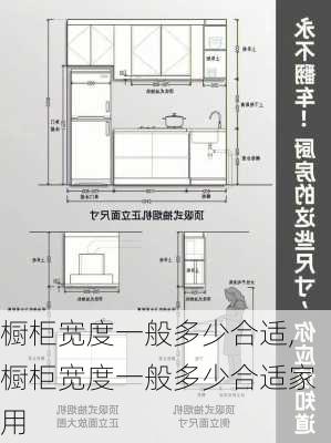 橱柜宽度一般多少合适,橱柜宽度一般多少合适家用