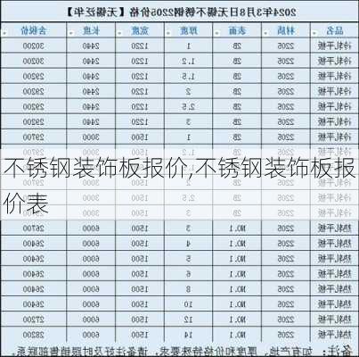 不锈钢装饰板报价,不锈钢装饰板报价表