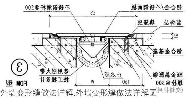 外墙变形缝做法详解,外墙变形缝做法详解图