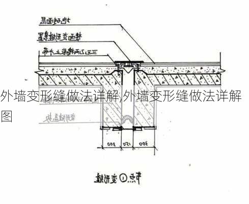 外墙变形缝做法详解,外墙变形缝做法详解图