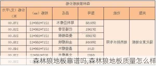 森林狼地板靠谱吗,森林狼地板质量怎么样