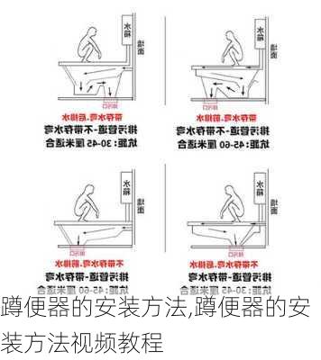 蹲便器的安装方法,蹲便器的安装方法视频教程