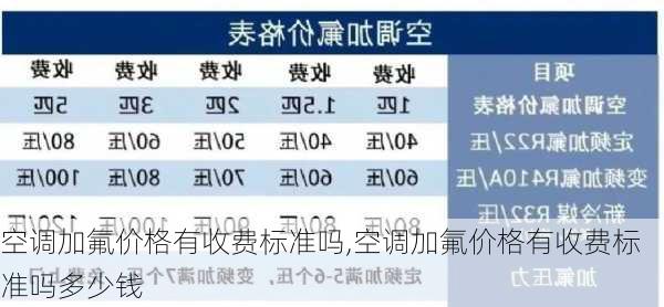 空调加氟价格有收费标准吗,空调加氟价格有收费标准吗多少钱