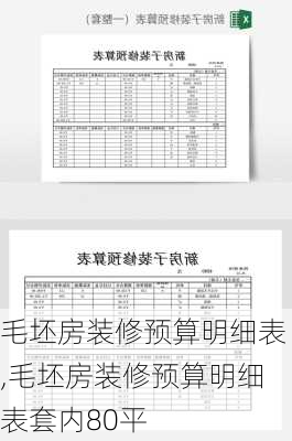 毛坯房装修预算明细表,毛坯房装修预算明细表套内80平