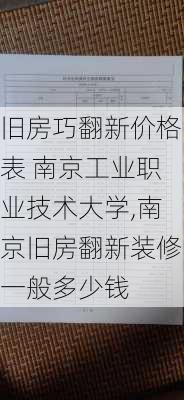 旧房巧翻新价格表 南京工业职业技术大学,南京旧房翻新装修一般多少钱