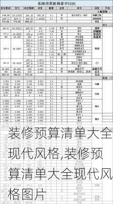 装修预算清单大全现代风格,装修预算清单大全现代风格图片